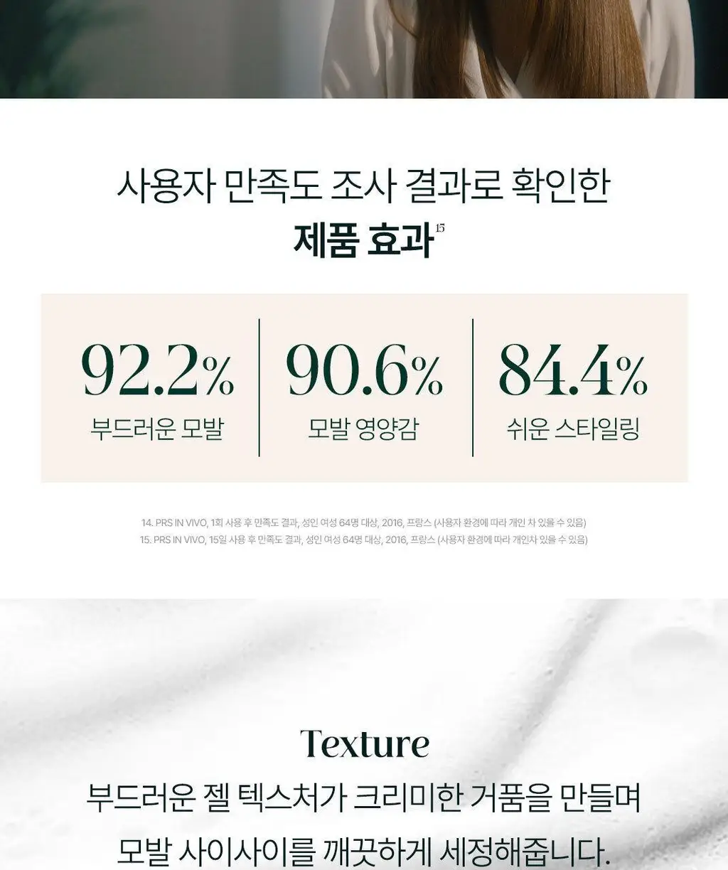 [손상 모발 케어] 르네휘테르 까리떼 프로페셔널 샴푸 200ml 상세페이지 9